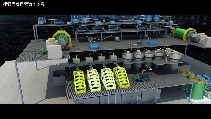 数字孪生智慧工厂3d模型开发,智慧城市园区三维模型